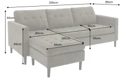 Retro Ecksofa STOCKHOLM 220cm grün Cordstoff Federkern 3-Sitzer